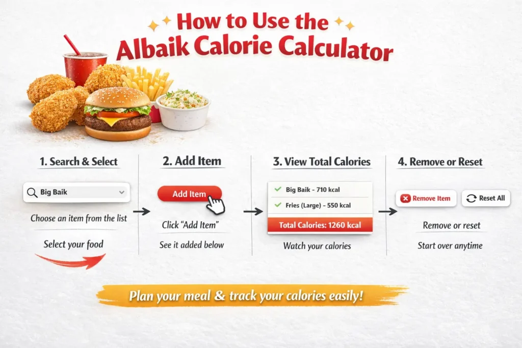 Calorie Calculator
