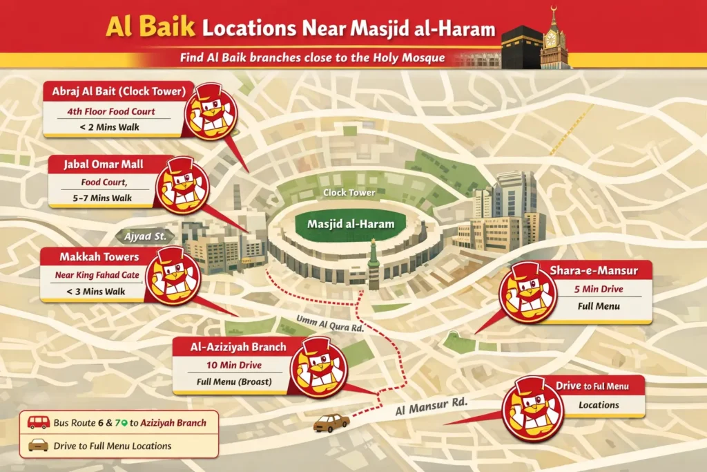 Avoid Albaik Hajj Crowds: Albaik Locations near Masjid Al Haram